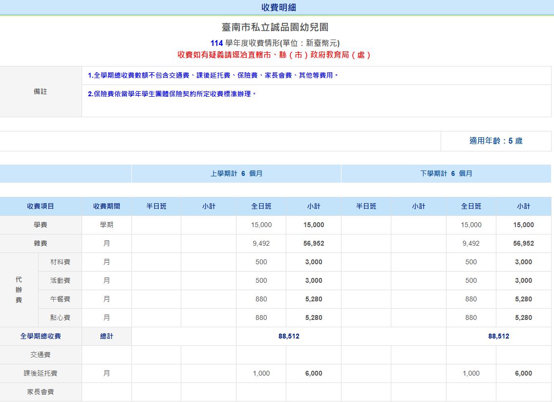 114下收退費辦法