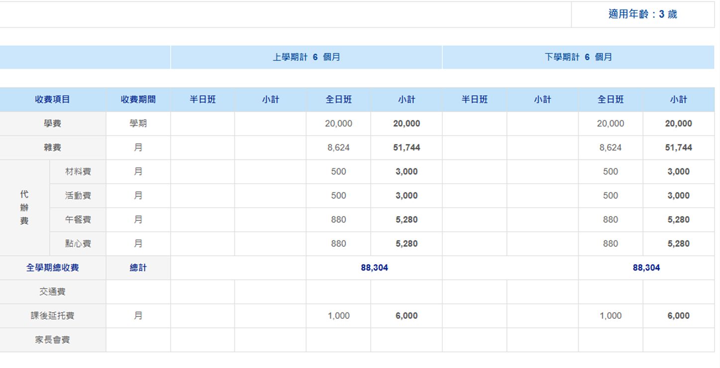 114下收退費辦法