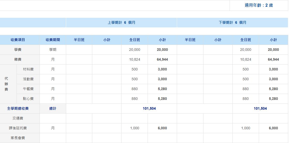 114下收退費辦法